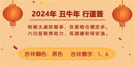 甲辰年運勢|董易奇2024甲辰龍年運勢指南——辰龍篇